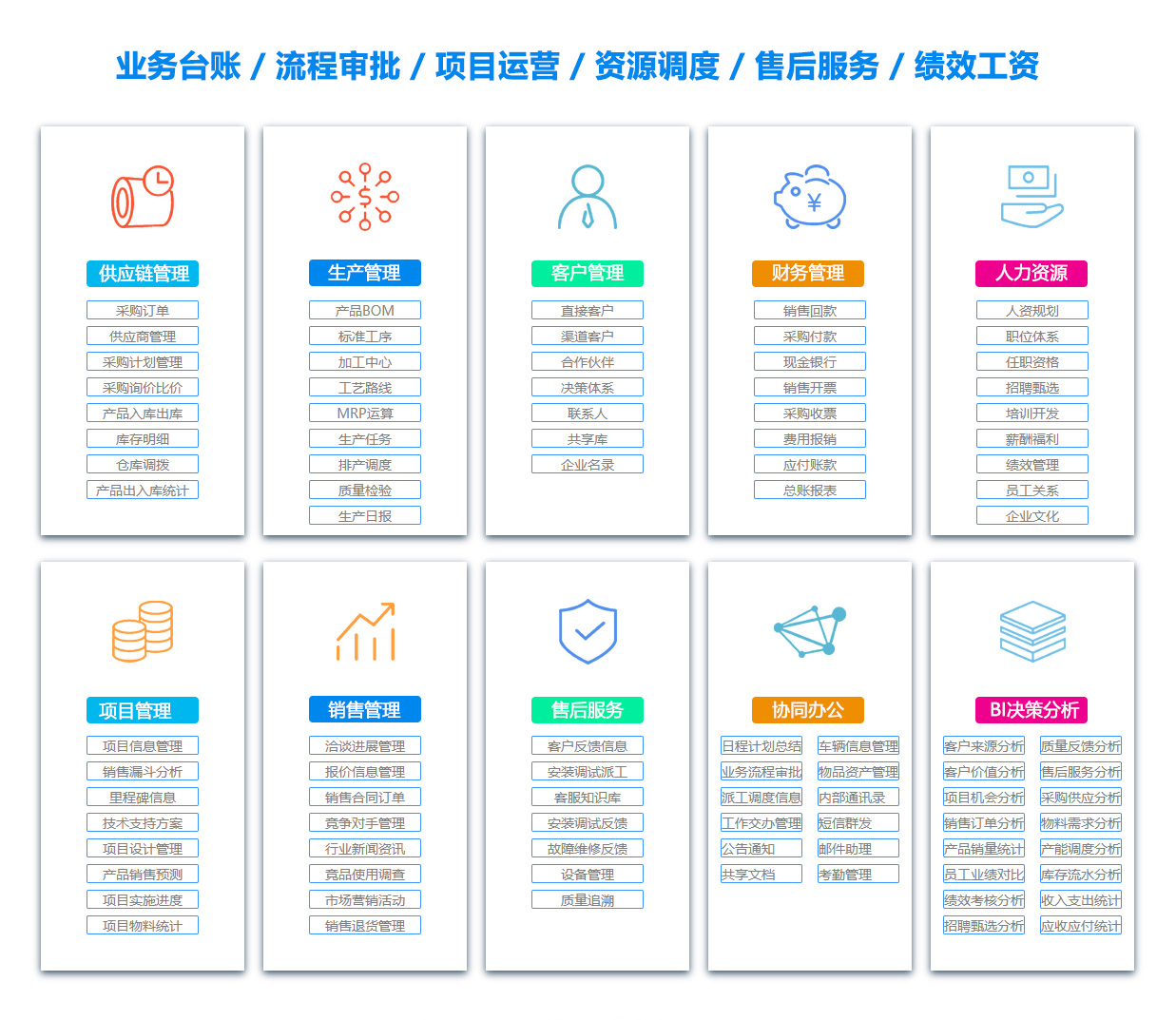 大理OA系统
